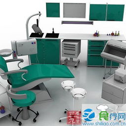 体外诊断医疗器械成投资热点
