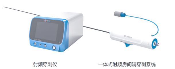 多项创新医疗器械产品,成功进入“绿色通道”!