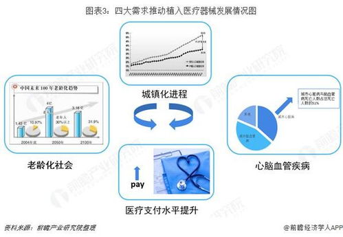 前瞻医疗器械产业全球周报第9期 我国首台自主知识产权 碳离子治疗系统 获批上市