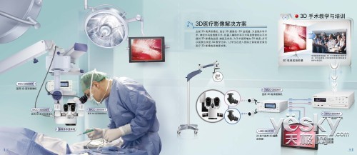 索尼医疗新品与解决方案亮相医疗器械博览会